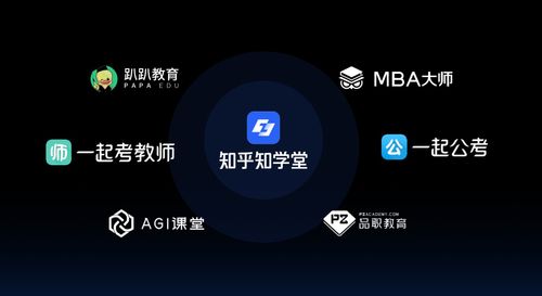 知學堂獨立運營 周源布局職業教育新藍海，數字技術服務打造另一半生態