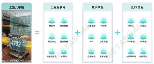 專訪元能星泰創始人凌暉 以數字孿生技術為鑰，開啟能源工業的“元宇宙”時代