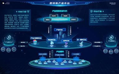 思特奇 貫通產業數字化服務生態，釋放數實融合無限潛能